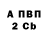Амфетамин Premium Study Abigale